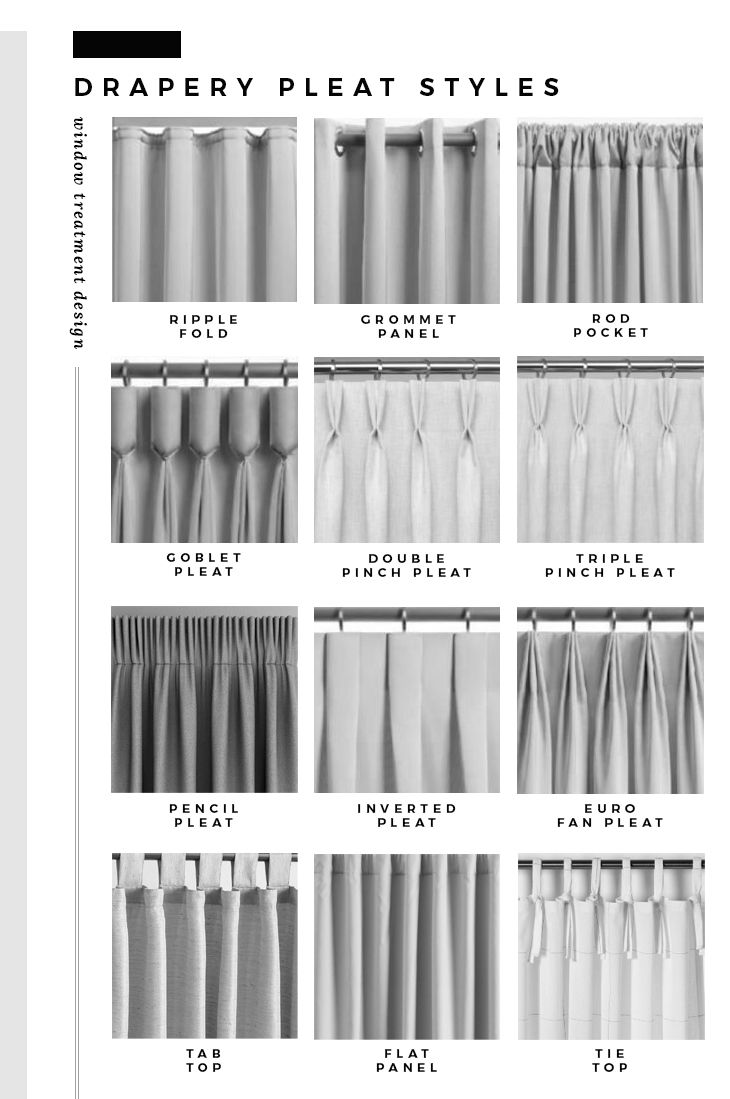 Drapery  and different types of headers.