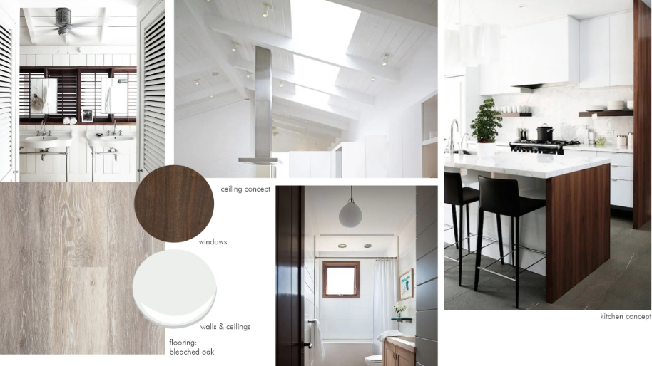 Concept mood board for a kitchen. Kitchen renovation Houston.